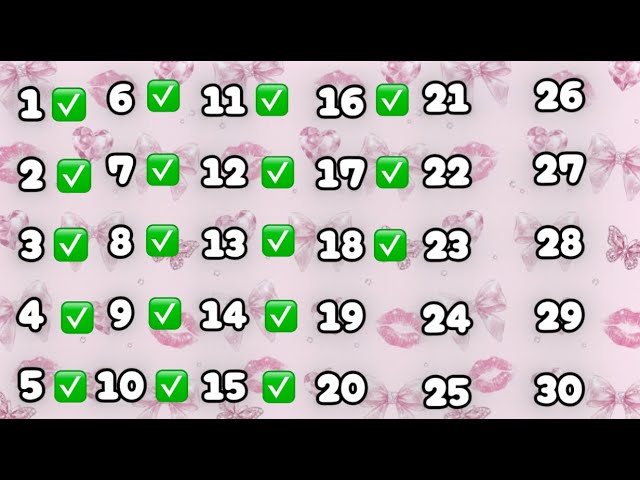Tiktok Mashup May ❤️2026❤️ (Not Clean) - If you know These Songs your a genius! 🧠❤️