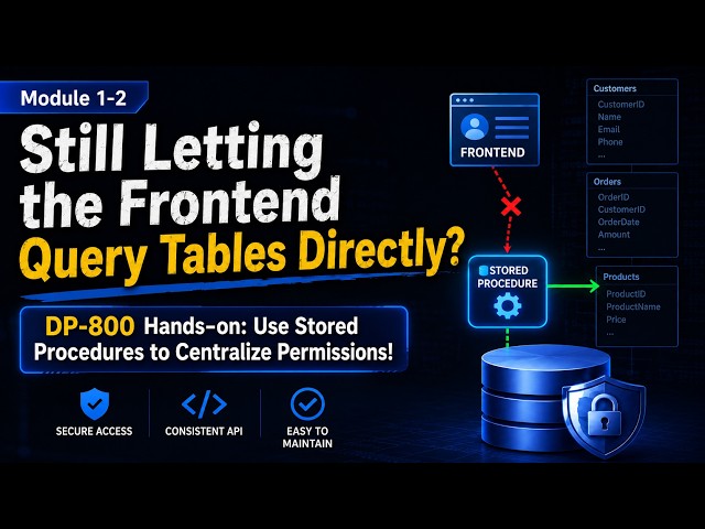 DP-800 Database Programmability: Designing Secure Data Access Boundaries