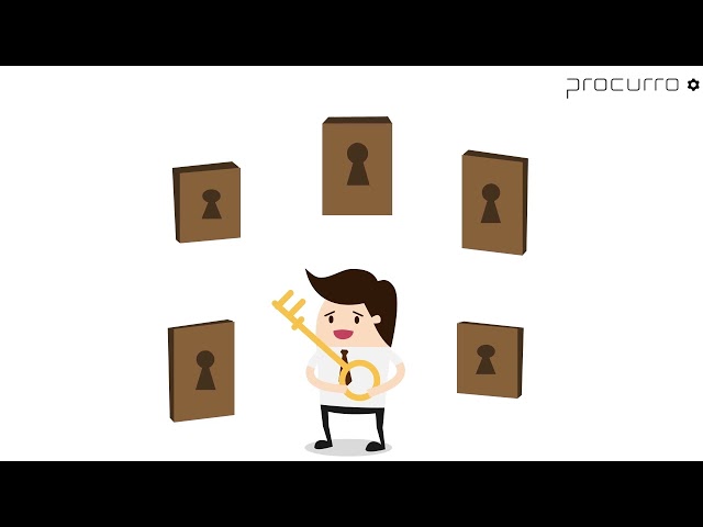 🚀🌟Embracing the Unknown: A Systematic Approach to Problem Solving 🚀🌟