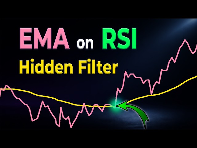 💎The Hidden Trend Filter Most Traders Miss | EMA on RSI