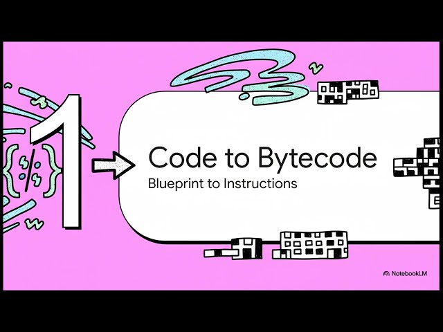 5 Demystifying  javac