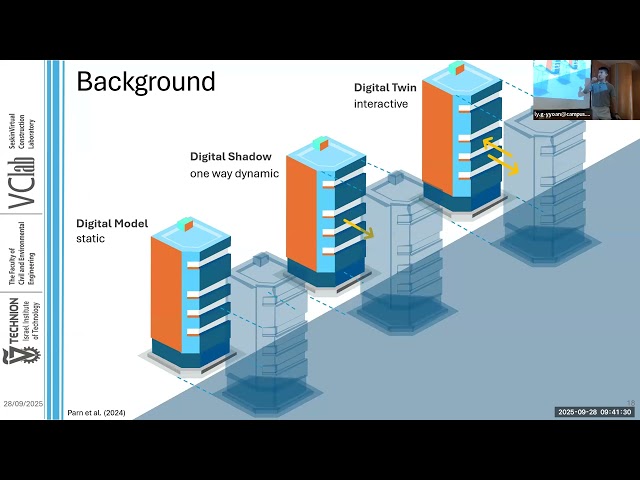 Jiyuan Li - Global Optimization for Precast Concrete using Digital Twin Construction