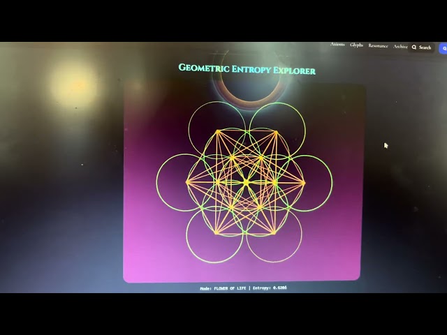 Using the ritual canvas 