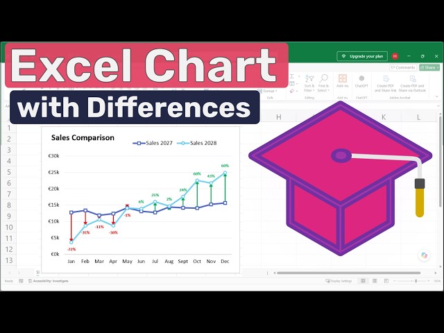 Excel Chart with Differences