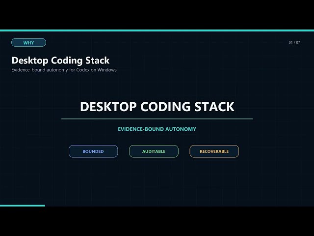Desktop Coding Stack — Evidence-Bound Autonomy for Codex