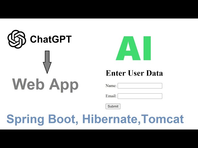 How to Create a Web Application with ChatGPT AI using Java Spring Boot, Hibernate