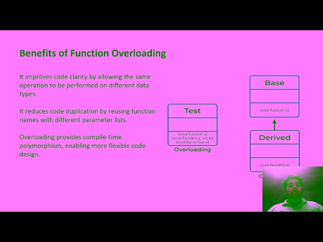 Overloading Of Functions And Operations1HEMAN