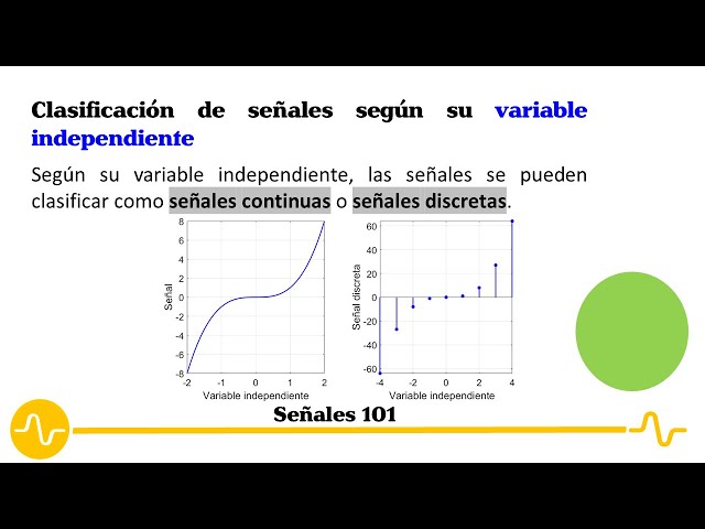 Señales continuas y señales discretas