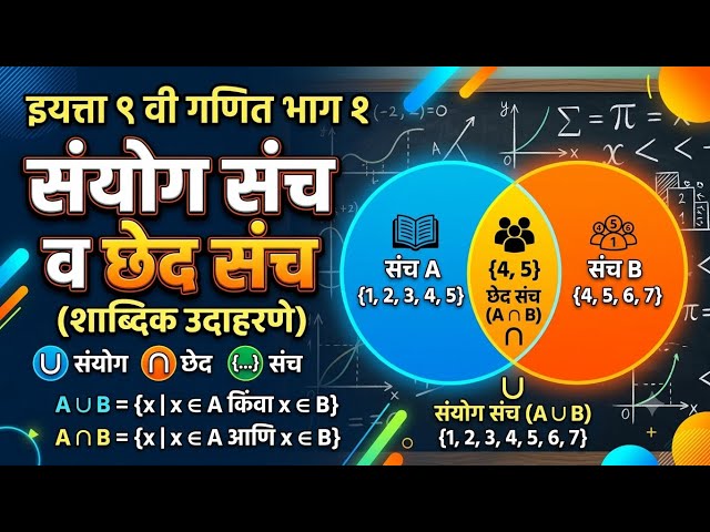 इ ९वी गणित भाग १ | प्र १ संच संयोग संच, छेद संच आणि शाब्दिक उदाहरणे | सोप्या पद्धतीने समजून घ्या! 📚✨