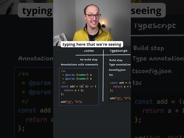 JSDoc vs TypeScript #typescript