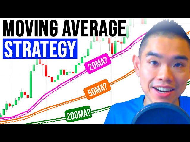 The Only Moving Average Strategy You'll Ever Need