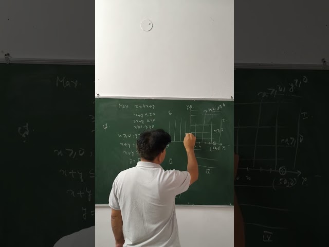 Mathematics class 12th linear programming example 1