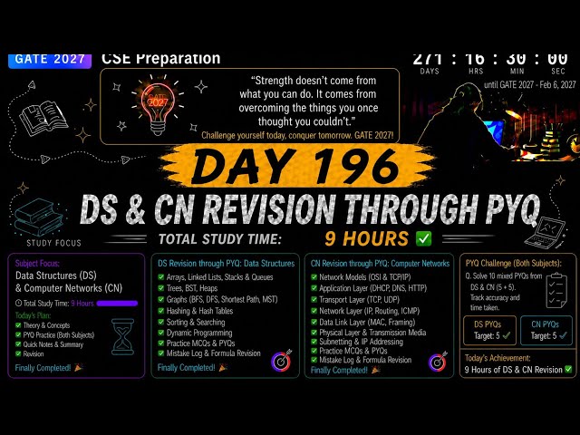 Day 136 | 9 Hours of DS & CN Revision Through PYQs 📚📖📚  | GATE 2027 CSE Preparation 🔥 🔥