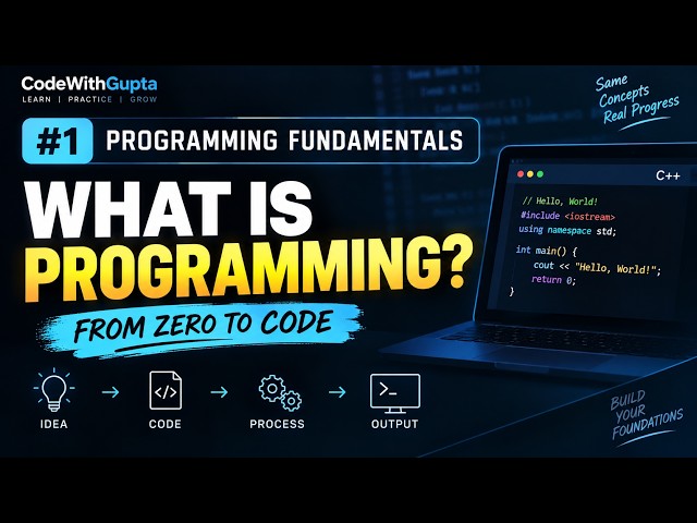 Lecture 3: What is Programming? | Programming Fundamentals for Beginners