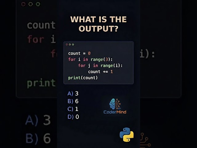 Nested Loop Logic 🤯🐍 Can You Guess the Count? #short #shortvideo #trending #programming #python