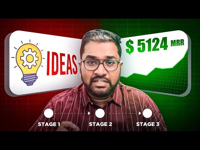 How To Find MicroSaaS Ideas That PRINTS $5000/Month! (EASY METHOD)