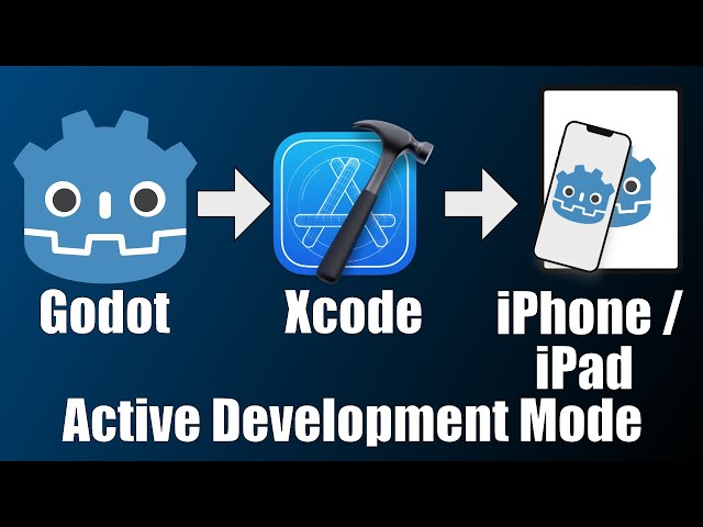 Godot 4 to Xcode to iOS Device: Active Development for testing without exporting every time!