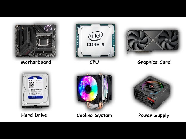 Every Computer Component Explained in 4 Minutes 