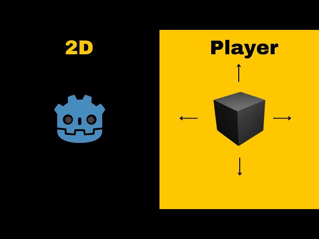 Build a 2D Player in Godot 4 (Fast)