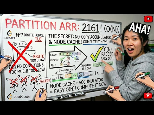 Don’t Sort It 😱 | LeetCode 2161 Java (Pivot Trick 💡)