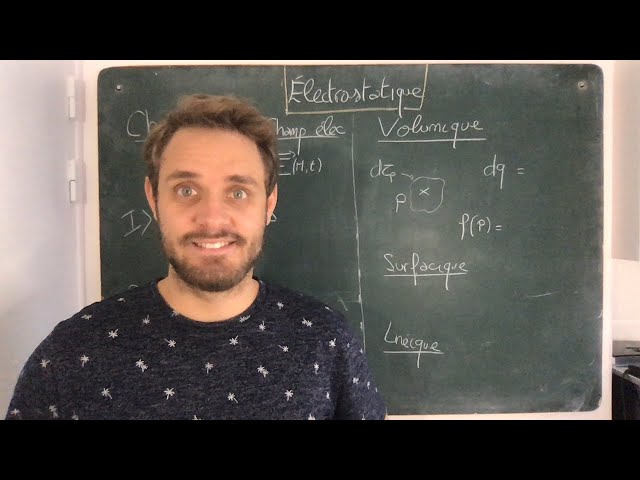 MP - Electrostatics