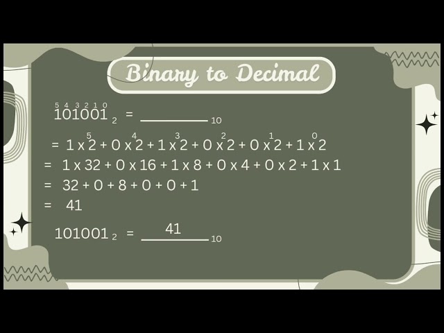 Numbers System