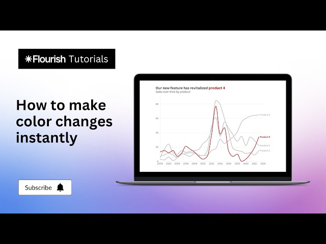 Chart color changes made easy with the Flourish Assistant