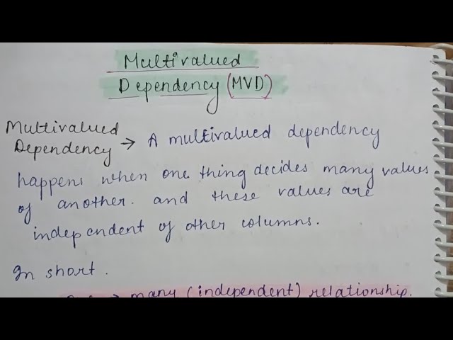 Unit-3 One Shot [Part-2] | Database Management System | Explained in Hindi | RGPV Btech |