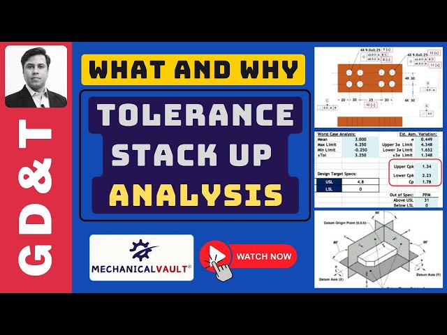 What is Tolerance stack up analysis | Why Tol stack up analysis