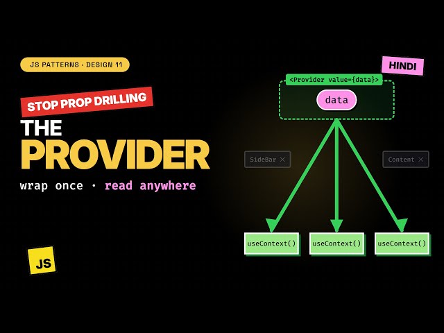 JavaScript Provider Pattern samjho (Hindi) — prop drilling band karo, wrap once read anywhere