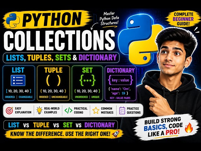 # Python Collections: Lists, Tuples, Sets & Dictionaries — Complete Beginner Guide