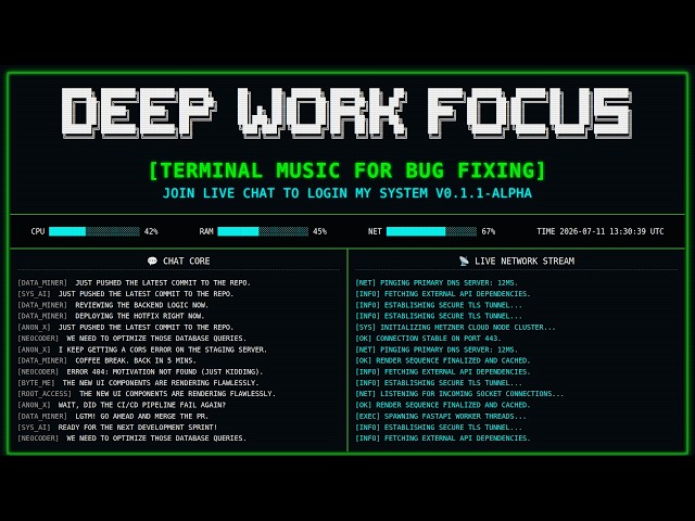 Late Night Programmer Deep Work Music – 2AM Flow State Coding