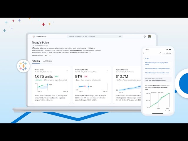 Tableau Pulse Demo | AI-powered Analytics