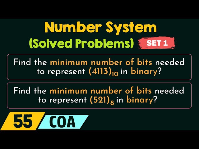 Number System – Solved Problems (Set 1)