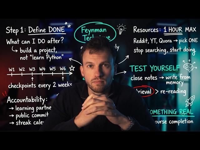 How to Teach Yourself Anything (The Self-Study Blueprint)
