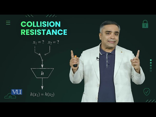Properties of hash Function | Cyber Security | CS627_Topic026