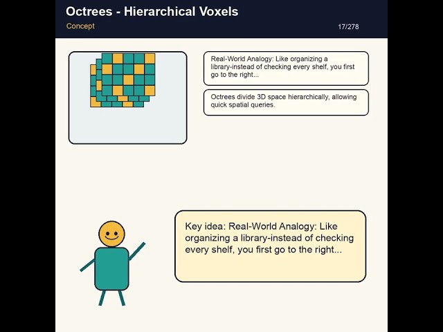 3D Vision and Neural Rendering