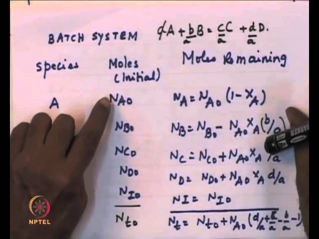 Mod-01 Lec-03 Design Equations – I