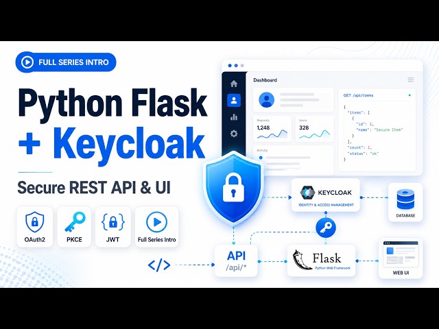 Python Flask + Keycloak Full Series: Secure REST APIs & Web UI with OAuth2, PKCE & JWT