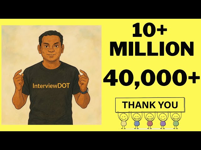 40000+ Subscribers Thanks For All Your Support | InterviewDOT