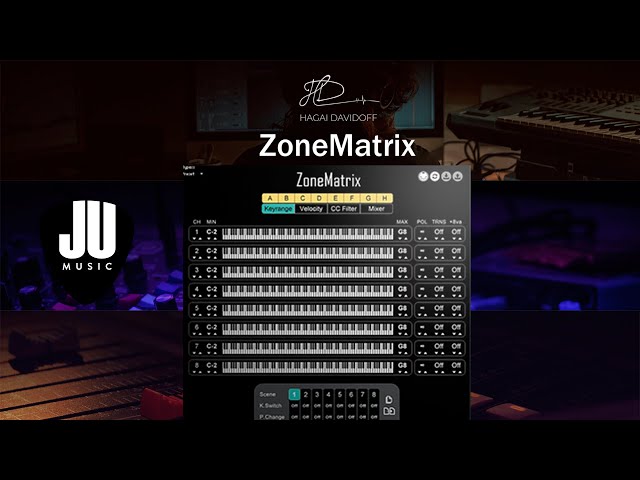 Zone Matrix by HD Instruments