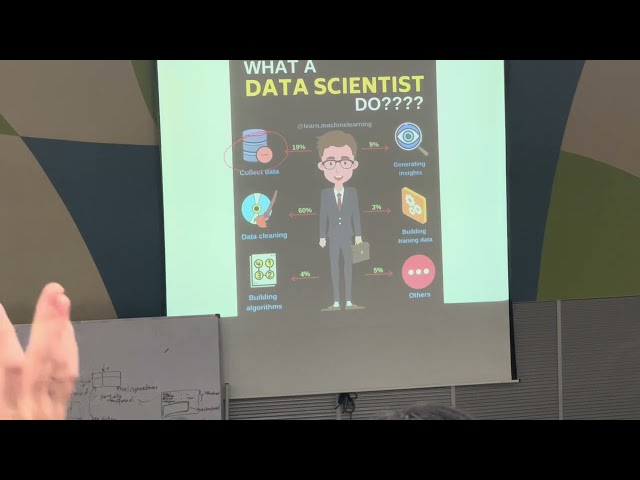 Data scienceL