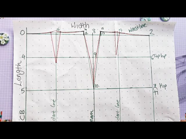 Draft a Skirt Block (Sloper)- Beginner Pattern Making Tutorial
