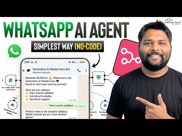 Build Your FIRST WhatsApp AI Agent with n8n (Full Course)