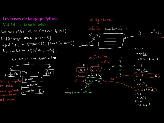 14_La boucle while (Partie01)