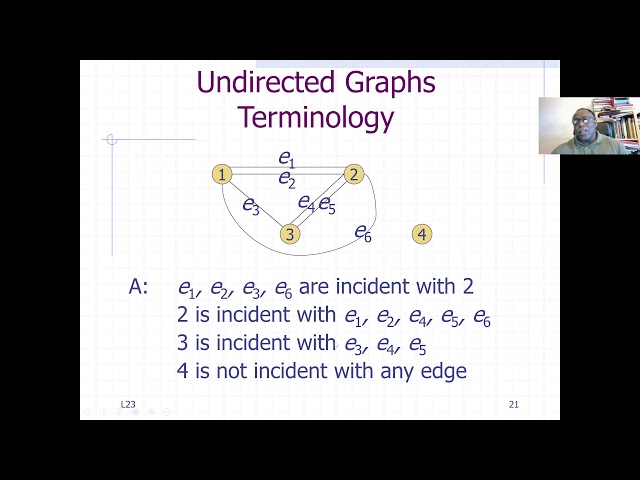 Graphs and Trees: Discrete Math and Data Structure
