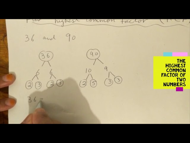 An other way to find The highest common factor of two numbers