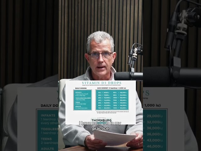 Introduction To Measles