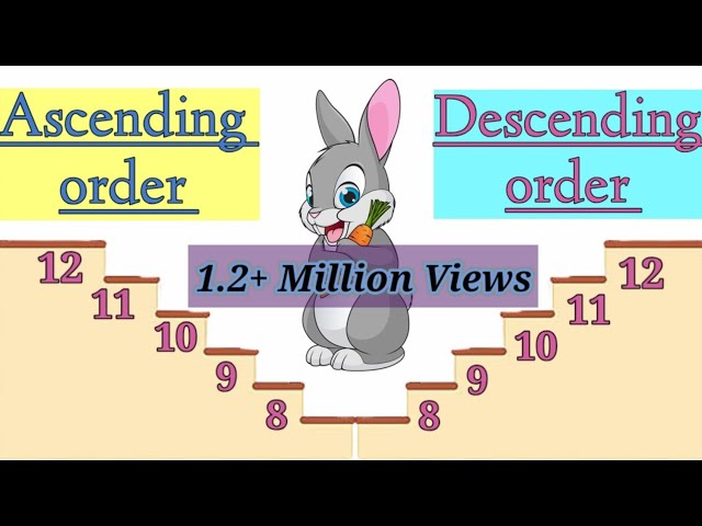 Learn Maths Ascending Order & Descending Order || Ascending & Descending Order For Class One