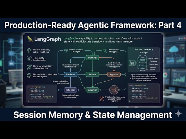 Production-Ready Agentic Framework: Part 4 Memory, State Management #agenticai  #aiagents #python